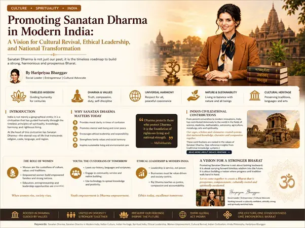 Promoting Sanatan Dharma