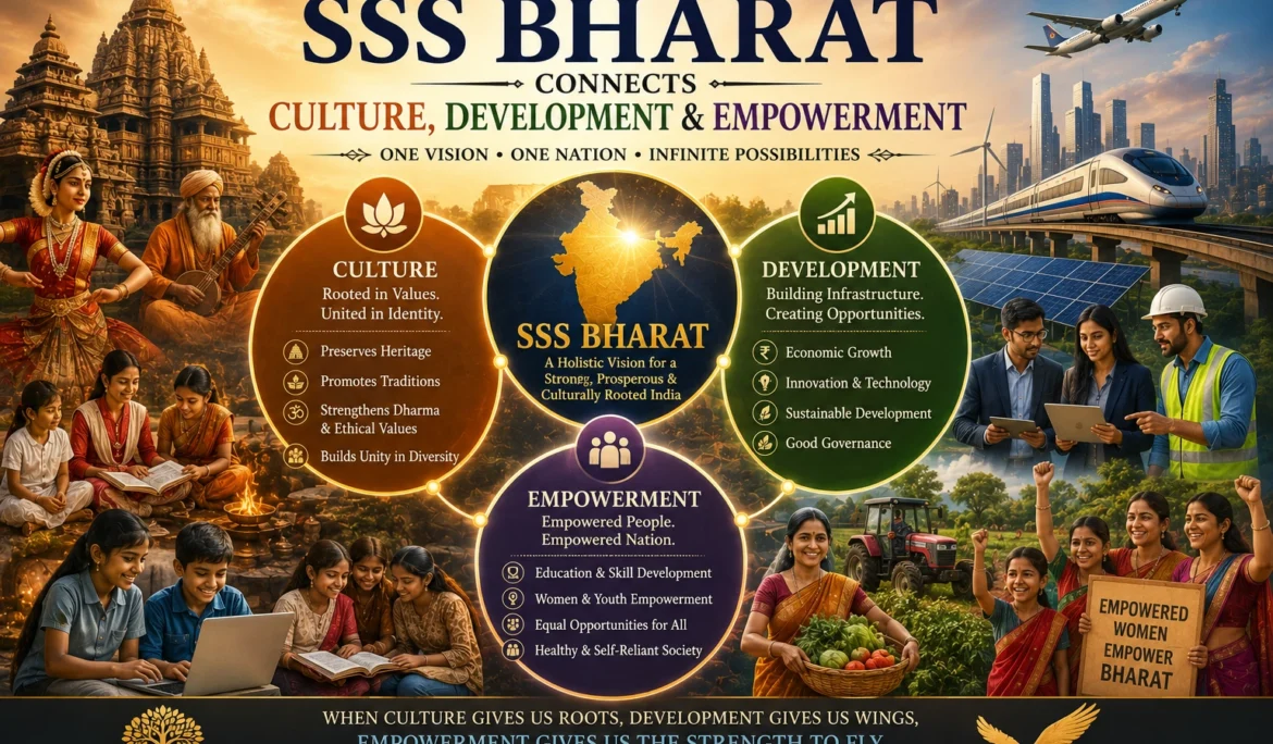 Culture, Development & Empowerment