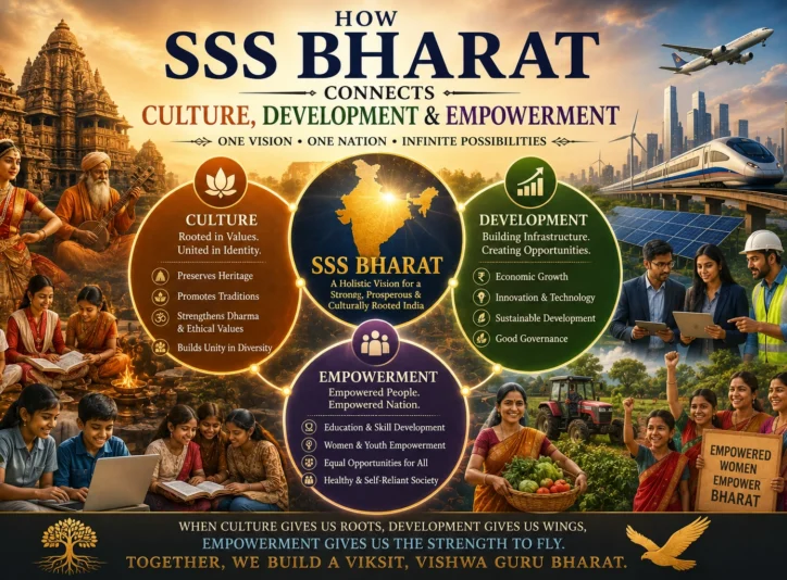 Culture, Development & Empowerment