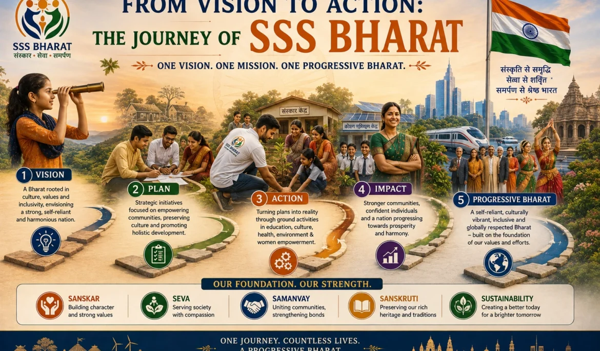 The Journey of SSS Bharat