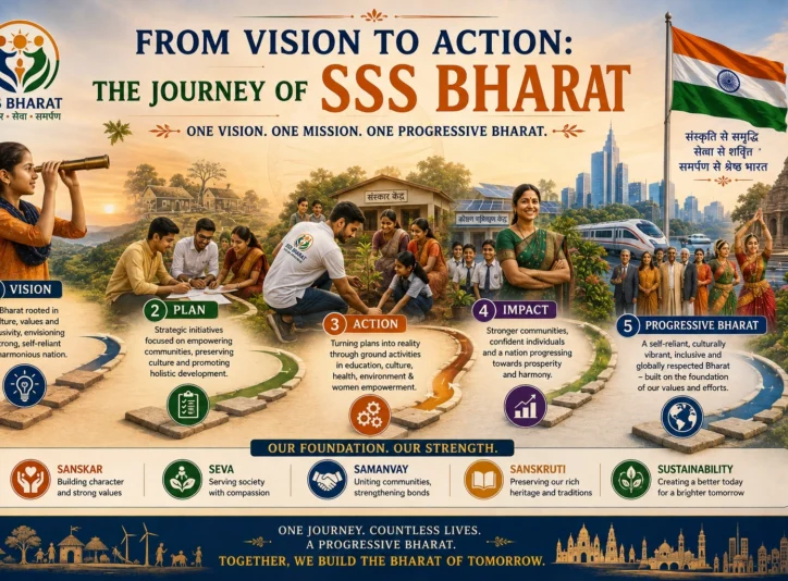 The Journey of SSS Bharat