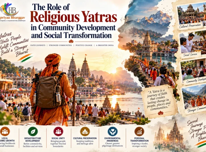 Religious Yatras and Community